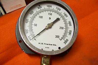 0-300 psi pressure gauge / h.d. trarics co./ quality
