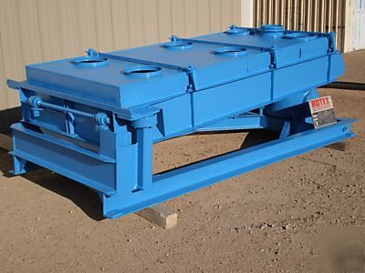 Reconditioned rotex 42 double deck screener