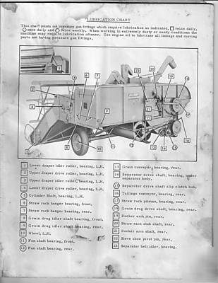 Allis-chalmers ac 66 all crop harvester combine manual