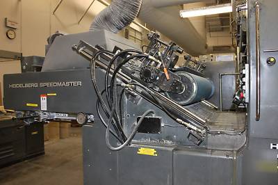 Anilox retractable coater for heidelberg 102