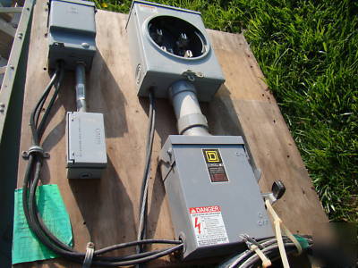 Square d temporary power panel / construction projects