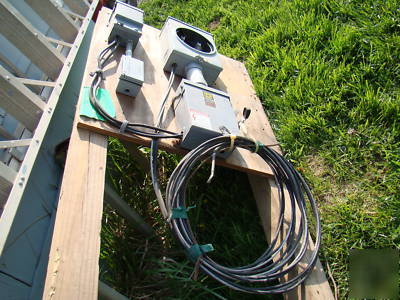 Square d temporary power panel / construction projects
