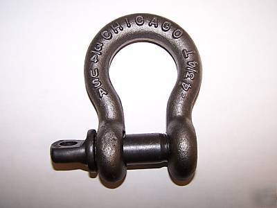 New chicago hardware 3/4