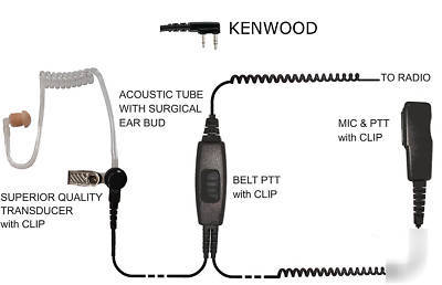 Kenwood covert headset acoustic tube hd