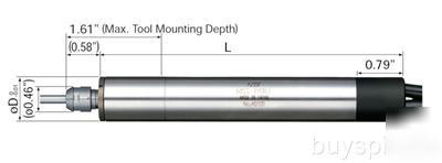 Nsk nakanishi straight air motor spindle MSS1930R 0.75