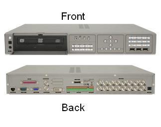 Avermedia EH5216+ lite hybrid dvr nvr linux ip