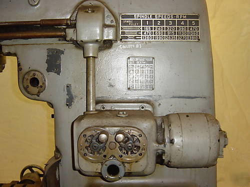 Kerney & trecker milwaukee #2 die mill with/rotary head