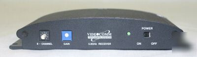 Video comm technologies reciever 8 channel 5.8GHZ