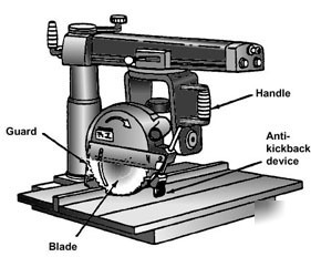 Dewalt b&d black & and decker radial arm saw manuals