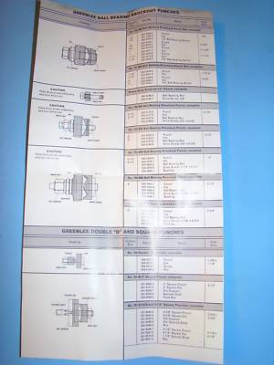 Greenlee knockout punch set no. 735BB ball bearing 