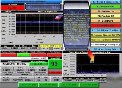 Laser data acquisition software programming & design