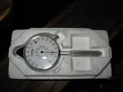 Minerva curvimeter blueprint~map measuring gauge metric