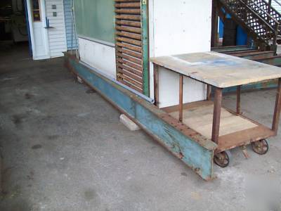 2 ton overhead crane gantry steel i beam lot