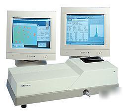 Cis-100 particle size laser detection system