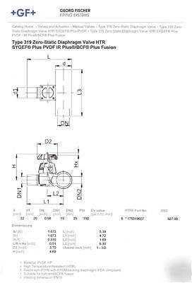 Georg fischer 319 zero static valve sygef pvdf hp 