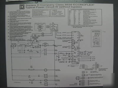 Square d econoflex altivar motor controller 8839 40 hp