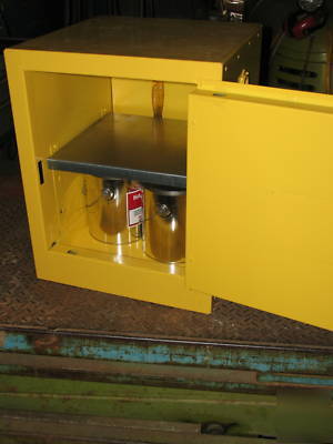 Eagle model 1904 safety cabinet (4 gal capacity)