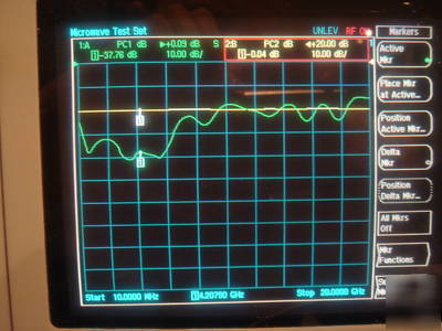 Aeroflex ifr marconi 6200 10MHZ-20GHZ scalar analyzer