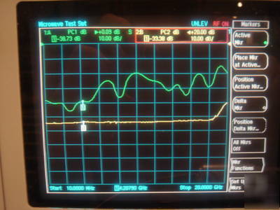 Aeroflex ifr marconi 6200 10MHZ-20GHZ scalar analyzer
