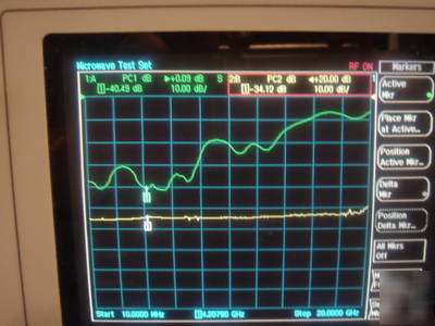 Aeroflex ifr marconi 6200 10MHZ-20GHZ scalar analyzer