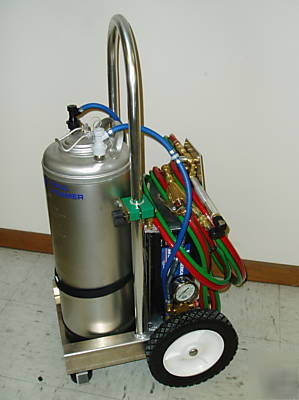 Really innovations wall foamer