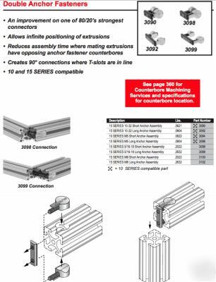New 4 #3090 dbl. anchor fasteners(80/20 inc)alum. ext.