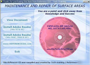 Road work - maintenance & repair of surface areas