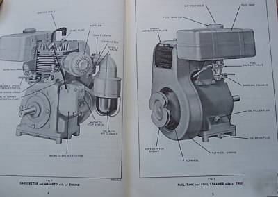 Wisconsin motor air cooled engine instruction book 