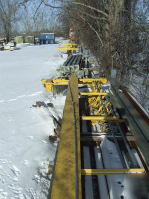 Abus top running 3 ton bridge crane