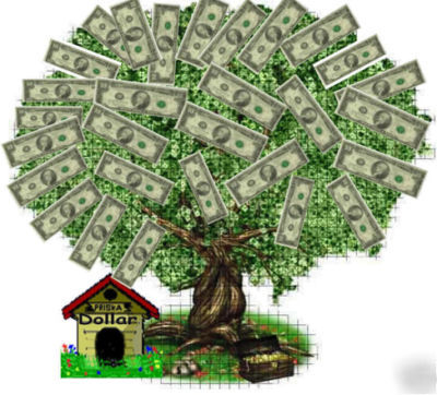 Automated dropship+powerseller ebay online home busines