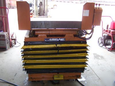 Airfloat lift & tilt table / lift table