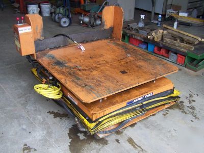 Airfloat lift & tilt table / lift table