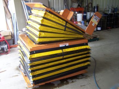 Airfloat lift & tilt table / lift table
