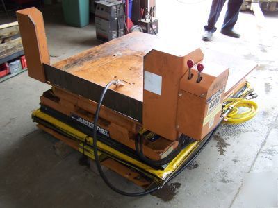 Airfloat lift & tilt table / lift table