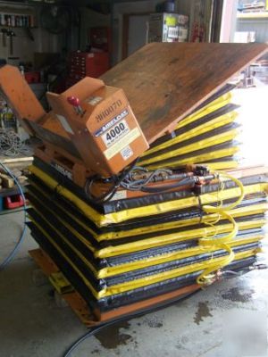 Airfloat lift & tilt table / lift table