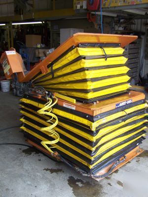 Airfloat lift & tilt table / lift table