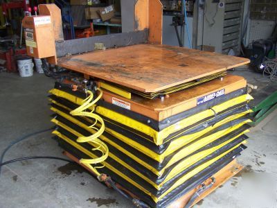 Airfloat lift & tilt table / lift table