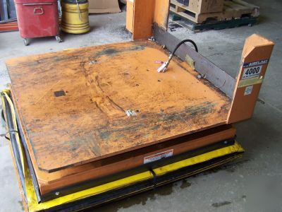 Airfloat lift & tilt table / lift table