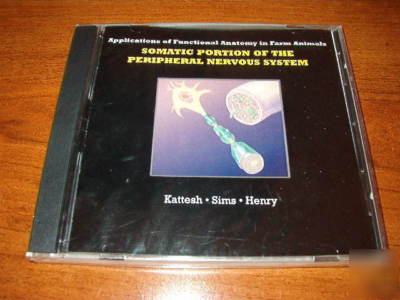 Somatic portion of the peripheral nervous system - cd
