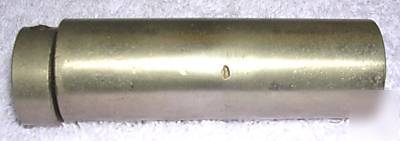 Eccentric roller for your fabric puller