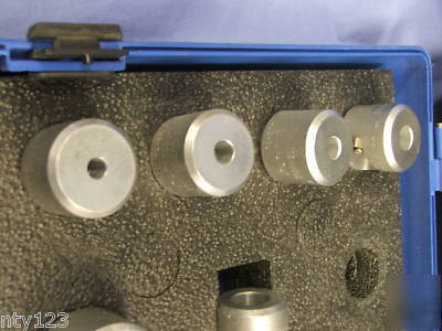Utility tool and ripley co. super wire stripper kit 