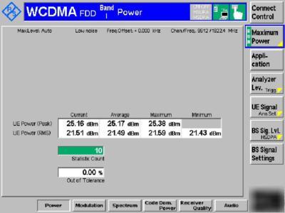 Rohde & schwarz CMU200 (gsm/gprs/edge/wcdma B1 - B9)