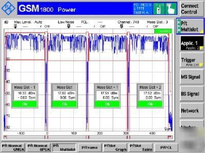 Rohde & schwarz CMU200 (gsm/gprs/edge/wcdma B1 - B9)