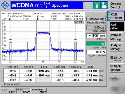 Rohde & schwarz CMU200 (gsm/gprs/edge/wcdma B1 - B9)