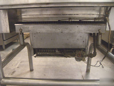 Groen gas tilt skillet braising pan hfp 1-2