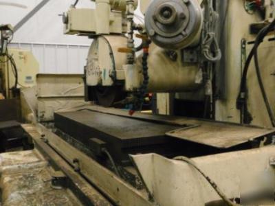1641 gallmeyer & livingston model 660 hydraulic surface