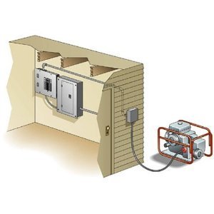 Gentran 301060 powerstay 30 amp manual transfer switch 