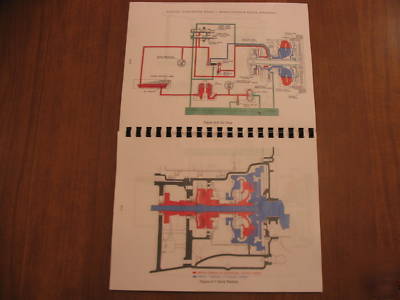 Case-o-matic service manuals