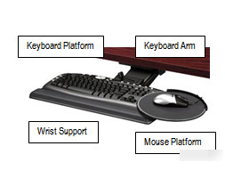 Fellowes 8035901 exec. corner adjustable keyboard tray 