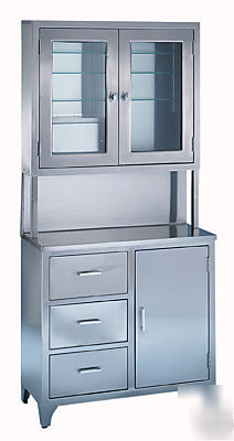 Treatment & narcotic storage cabinet safety cabinets